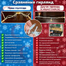 Уличная новогодняя Гирлянда-нить 10 м синяя IP65